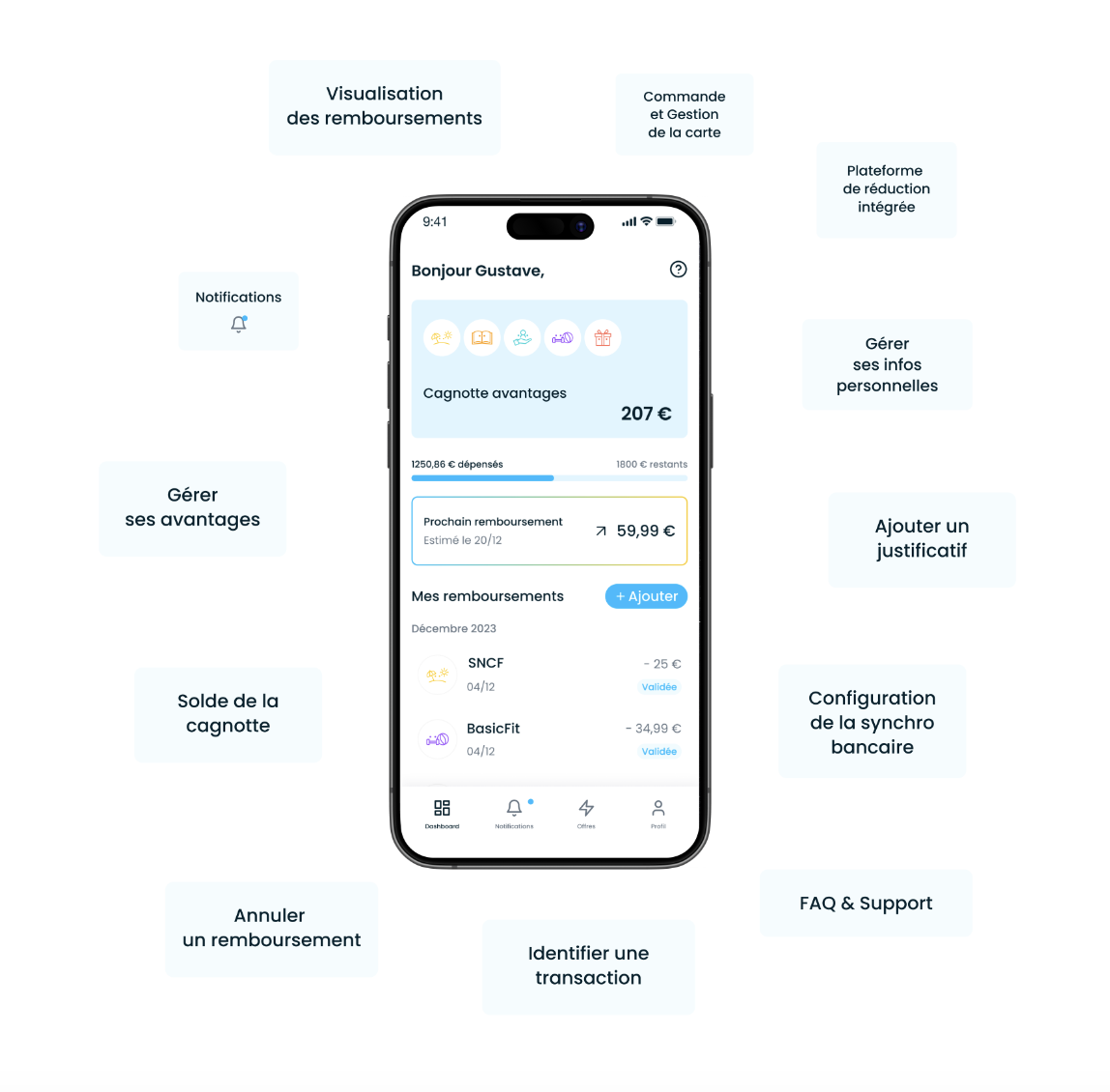 Features application